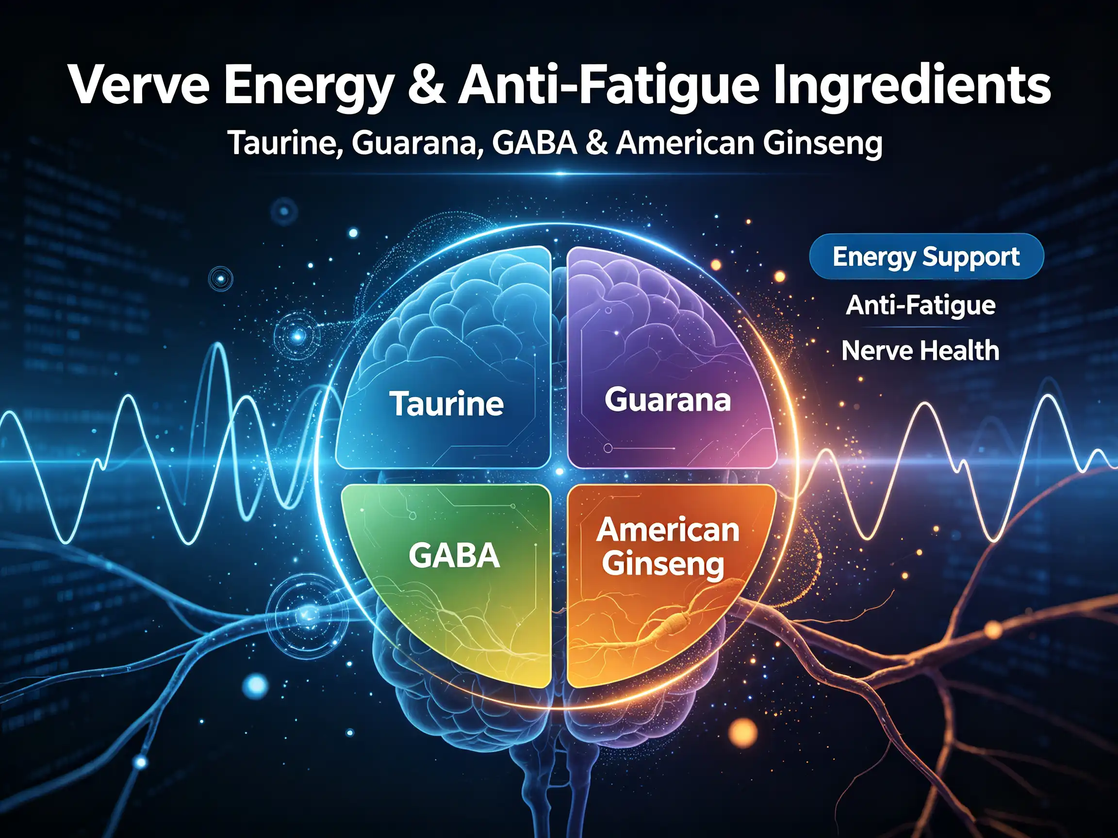 Stop Caffeine Jitters: Sourcing Anti-Fatigue APIs (Taurine, Guarana, GABA)
