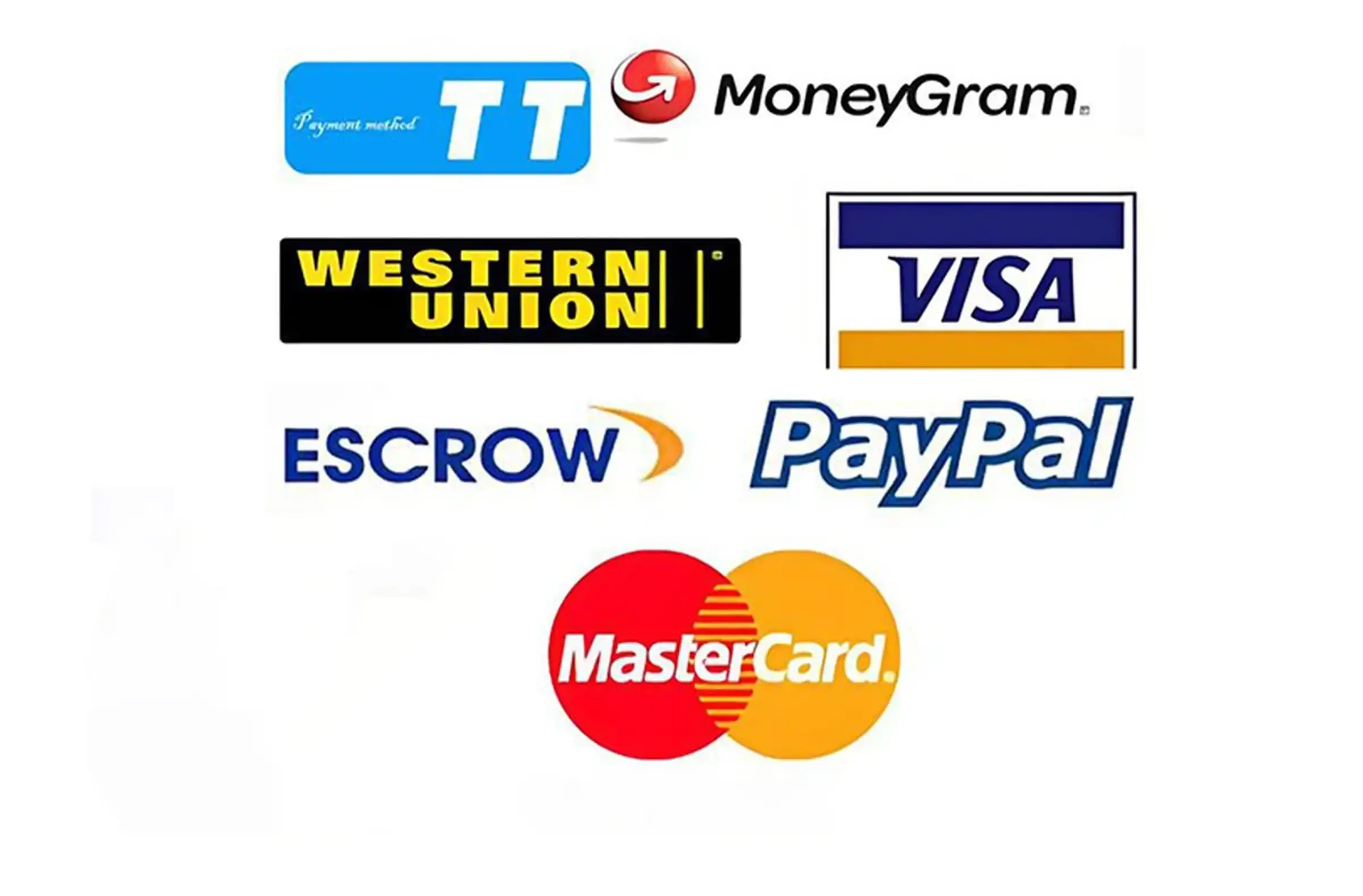 Payment Methods Payment Methods
