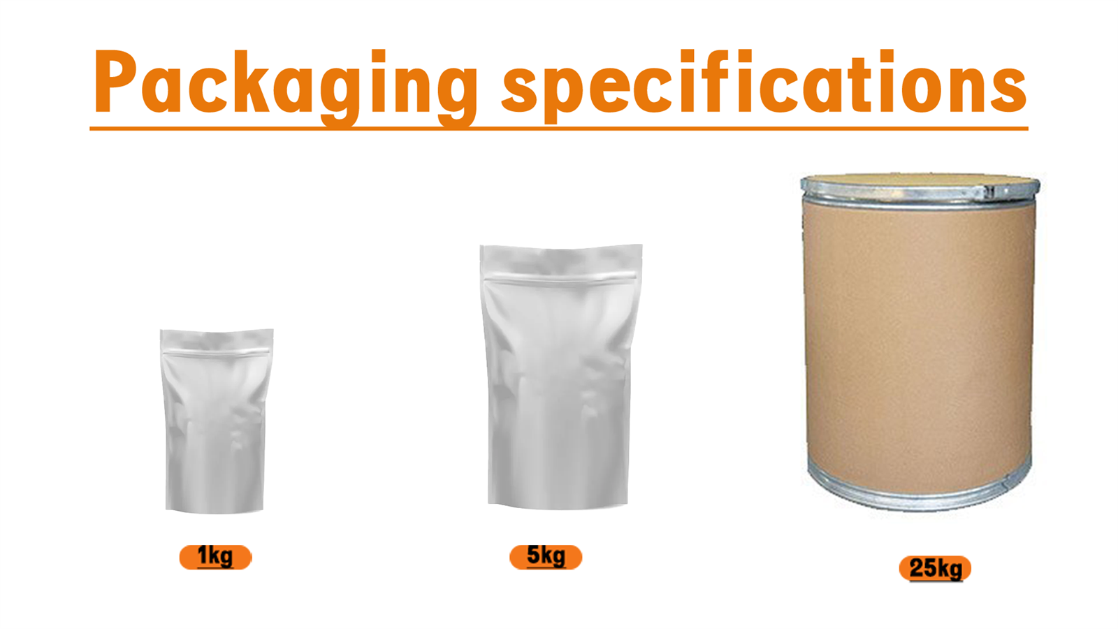 Packaging Methods